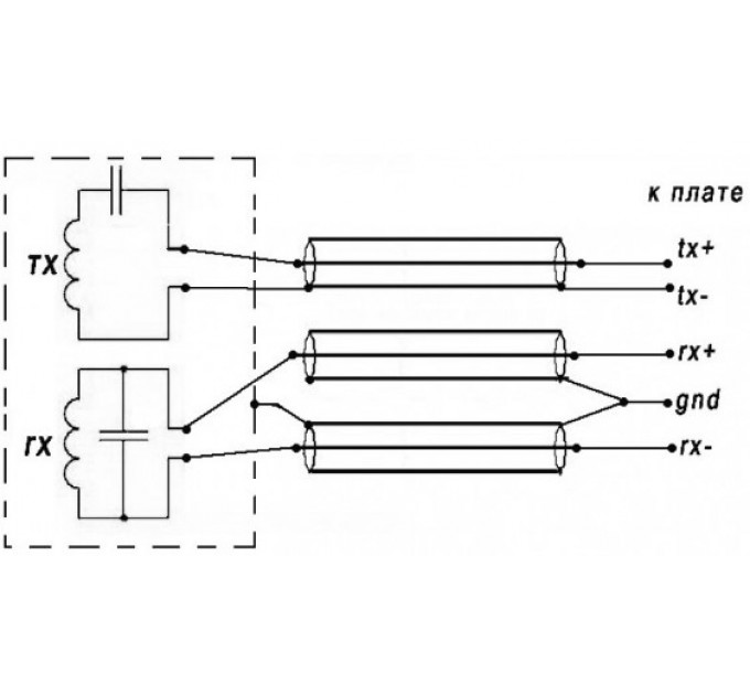 Кабель для ремонту і виготовлення пошукової катушки МД 3х жилий