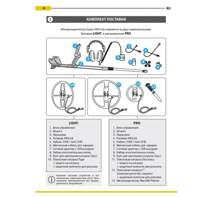 Металошукачі Gauss MD