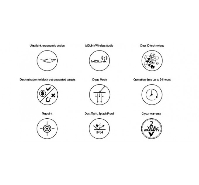 Металошукачі Gauss MD