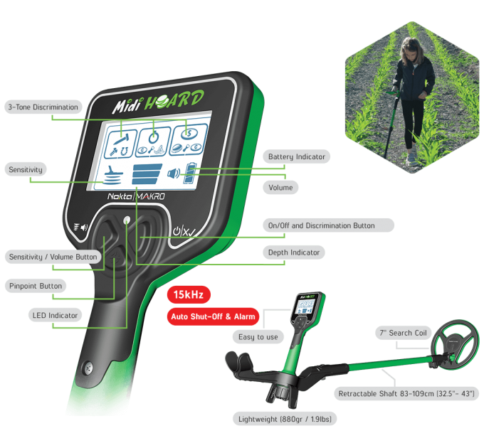 Металошукачі Midi Hoard