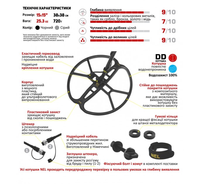 Пошукові Котушки NEL ATTACK 15