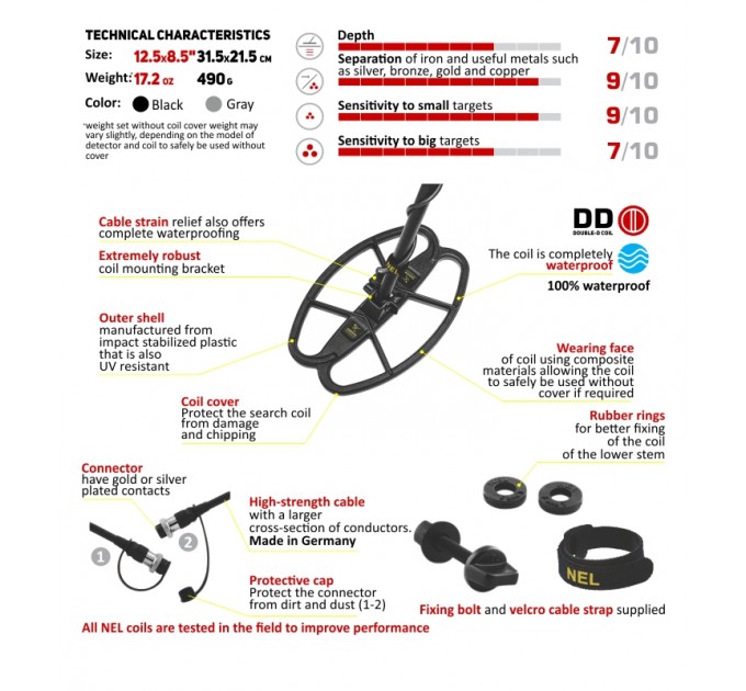 Пошукові Котушки NEL HUNTER 12,5X8,5