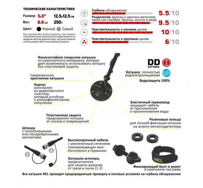 Пошукові Котушки NEL Sharp 5"