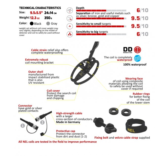 Пошукові Котушки NEL Sharpshooter 9,5X5,5