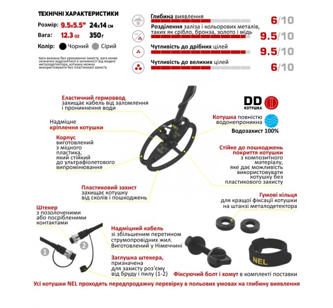 Пошукові Котушки NEL Sharpshooter 9,5X5,5