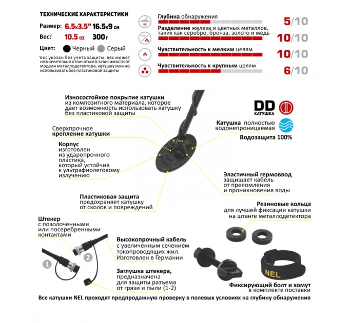 Пошукові Котушки NEL Snake 6,5х3,5