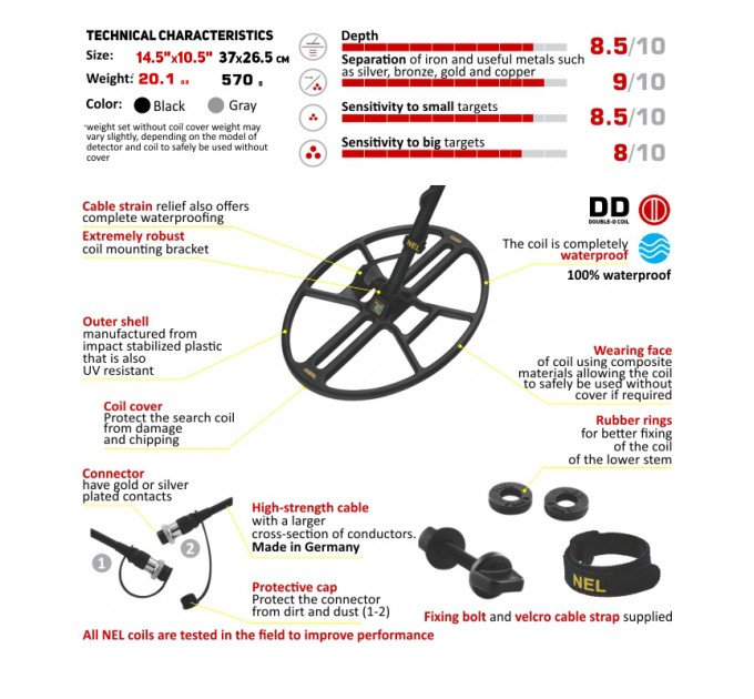 Пошукові Котушки NEL THUNDER 14,5X10,5
