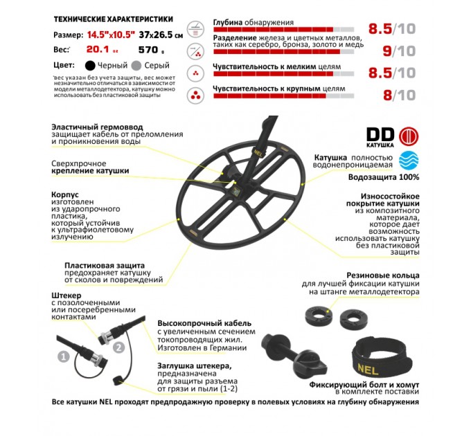 Пошукові Котушки NEL THUNDER 14,5X10,5