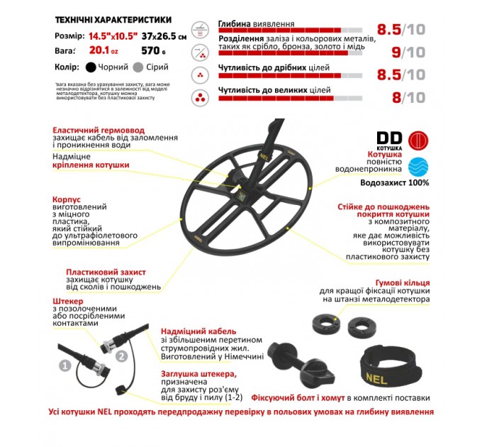 Пошукові Котушки NEL THUNDER 14,5X10,5