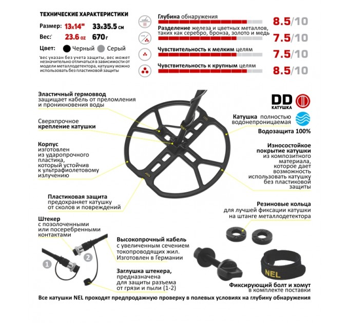 Пошукові Котушки NEL TORNADO 12X13